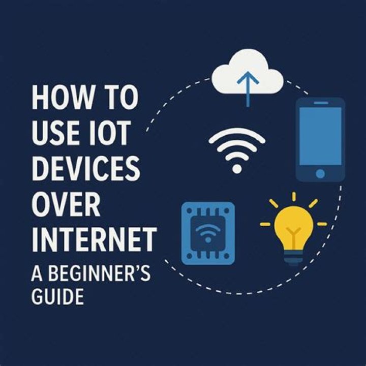 How to Remote Connect IoT Over Internet on Windows 10: A Comprehensive Guide