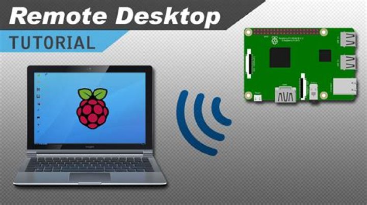 How to Remote Into Raspberry Pi from Windows: The Ultimate Guide