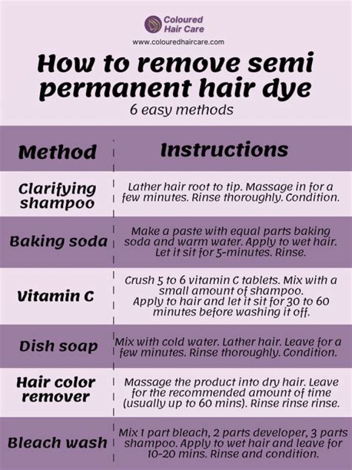 How to Remove Tripe Mi Permanent Dye from Hair: A Comprehensive Guide