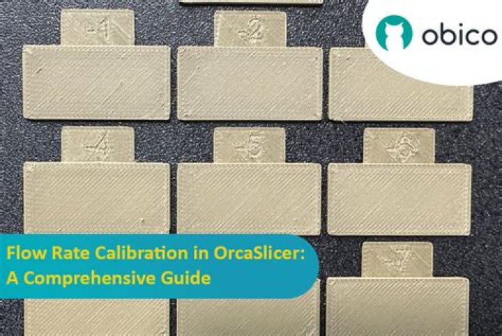 How to Use ORCA YOLO Flow Calibration: A Comprehensive Guide