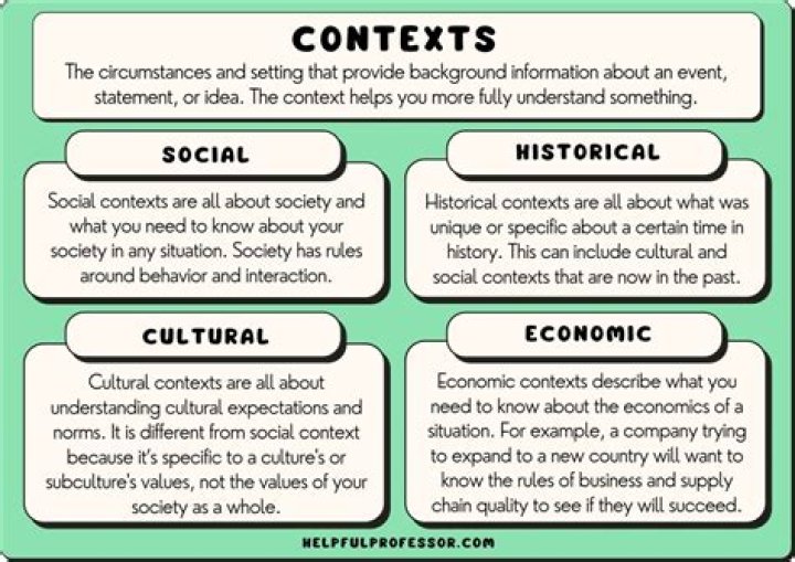 Inclusivity Meaning in Various Contexts: Understanding Its Importance and Impact