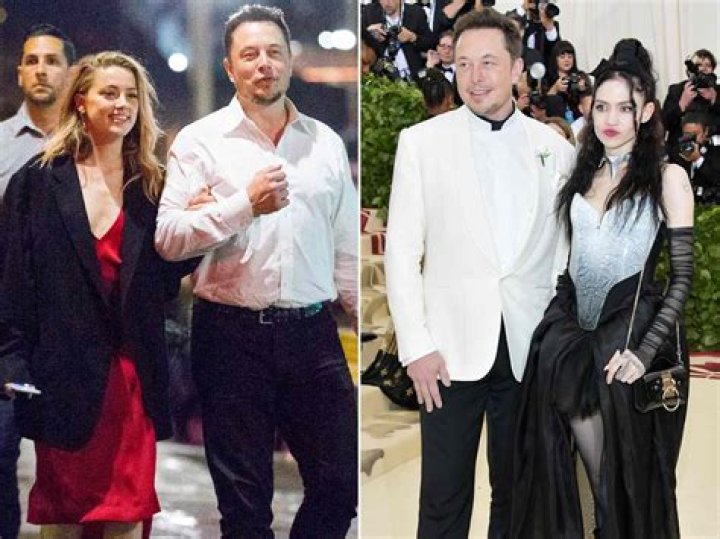 Is Elon Musk Married in 2025? Exploring the Personal Life of the World's Most Influential Entrepreneur