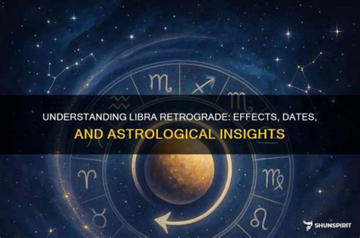 Is Something in Retrograde Right Now? Understanding the Astrological Phenomenon