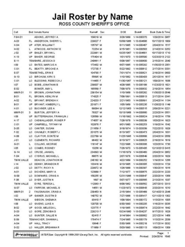 Jail Roster Clallam: A Comprehensive Guide to Understanding Clallam County Jail Records