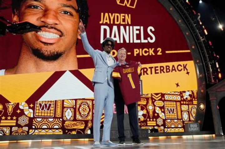 Jayden Daniels: The Rising Star in the World of Academics and Sports