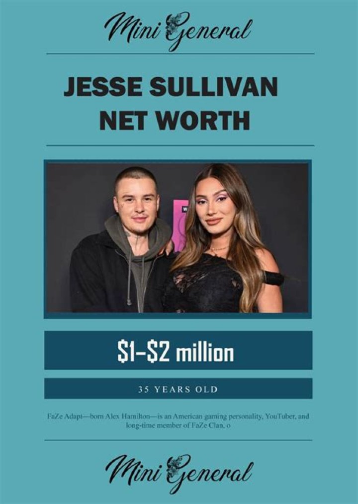 Jesse Sullivan Ex-Husband: A Detailed Exploration of His Life and Legacy