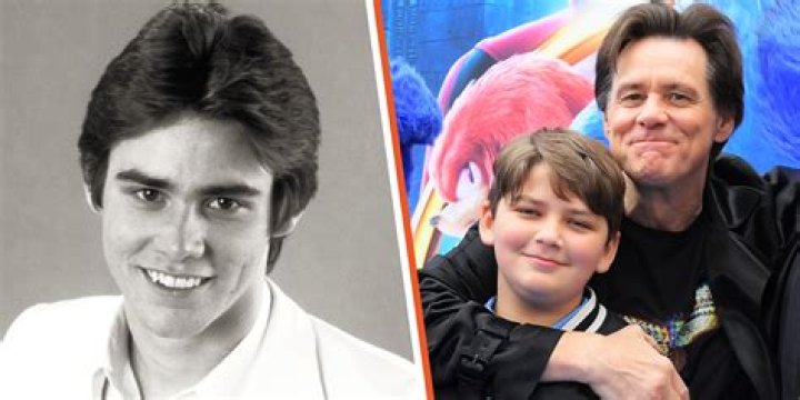 Jim Carrey's Kid: A Comprehensive Look at His Life, Career, and Family