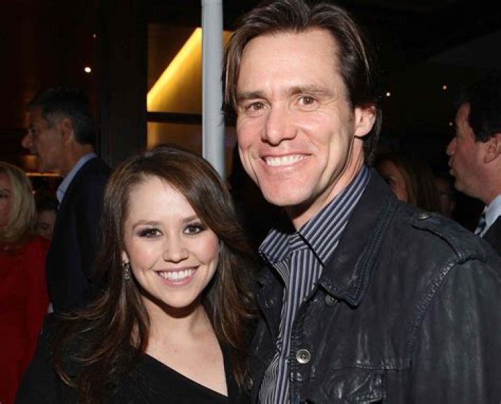 Jim Carrey and Jane Erin Carrey: A Deep Dive Into Their Lives and Legacy