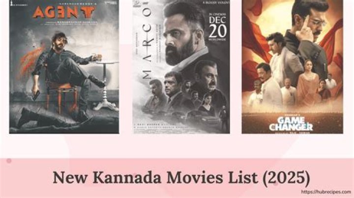 Kannada Movies 2025: Trailers, Reviews & Where to Watch | [Updated]
