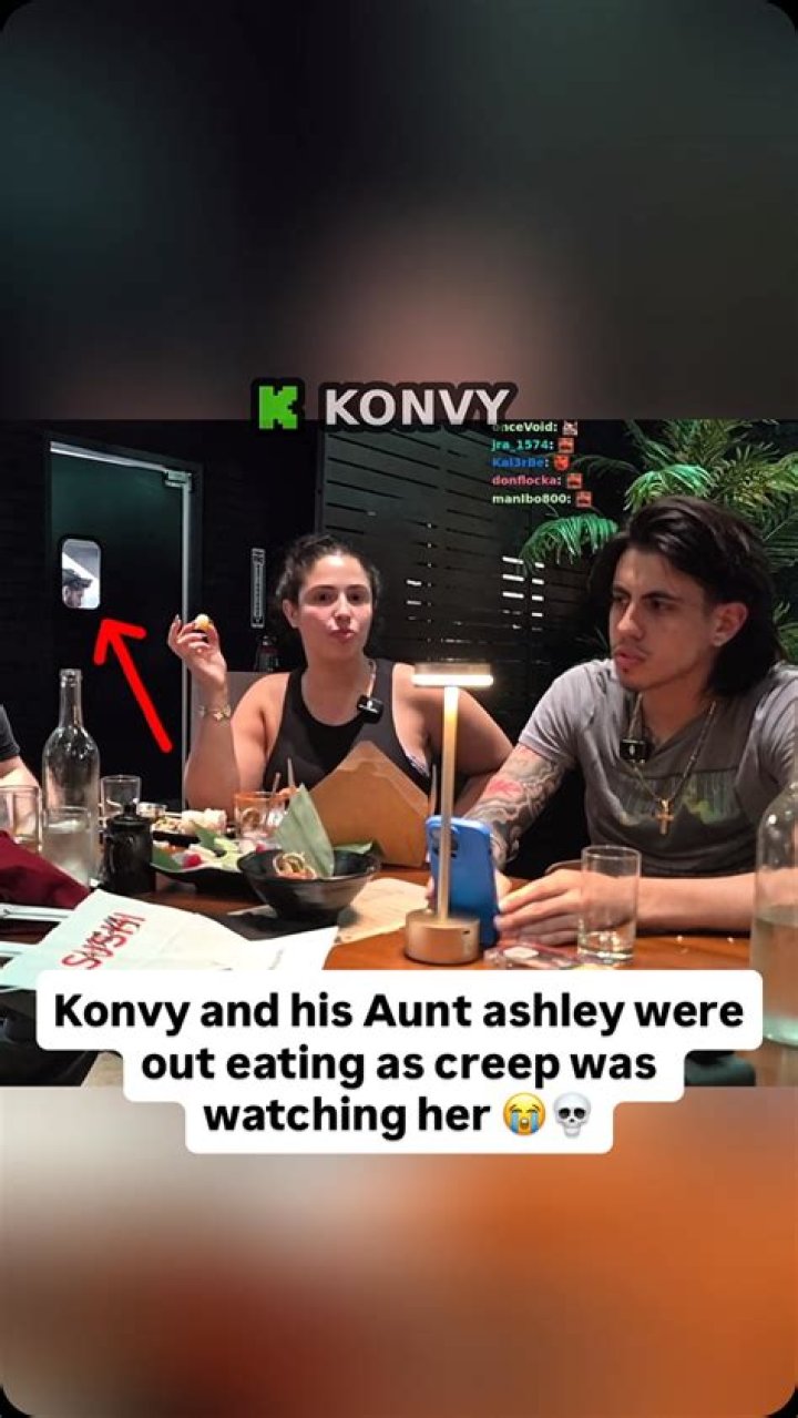Konvy Aunt: Your Ultimate Guide to Understanding and Embracing the Trend