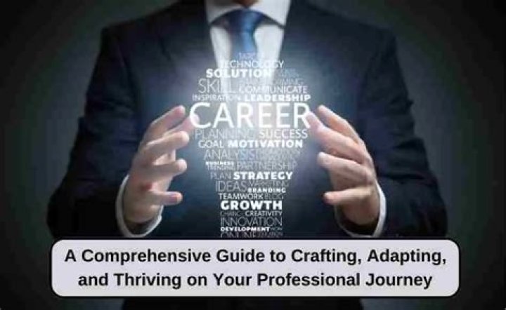 Konvy Career: Your Gateway to a Thriving Professional Journey