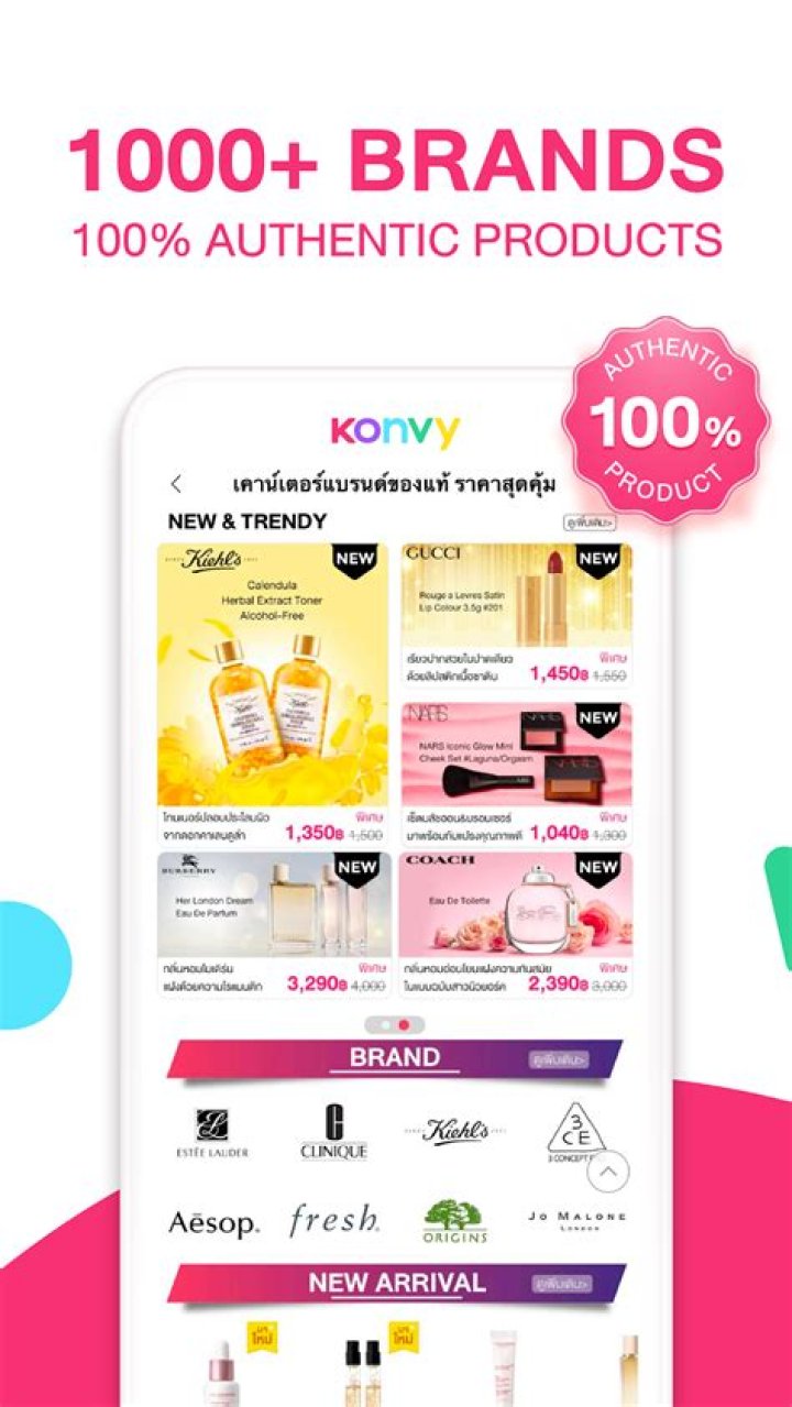 Konvy: Revolutionizing Online Shopping Experience