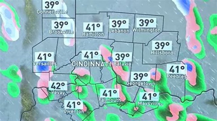 KY 3 Weather: Your Ultimate Guide to Understanding Kentucky's Weather Patterns