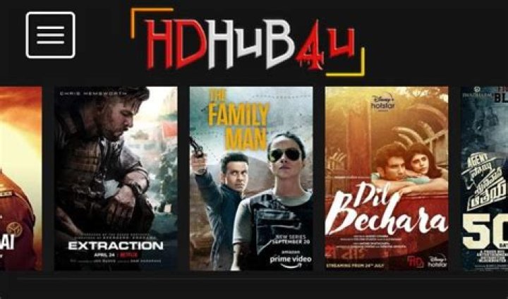 Latest HD Movies on Hdhub4u: Watch & Know Before You Stream