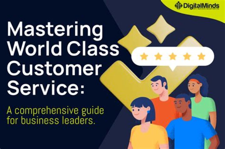 Mastering Customer Service: A Comprehensive Guide to Exceptional Customer Care