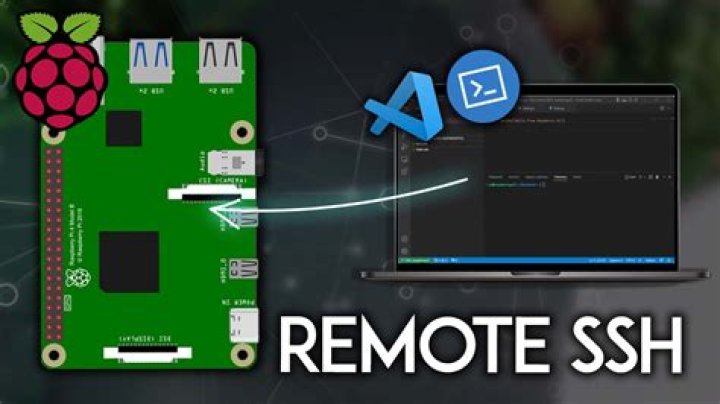Mastering SSH Access on Raspberry Pi: A Comprehensive Guide for Secure Remote Connections