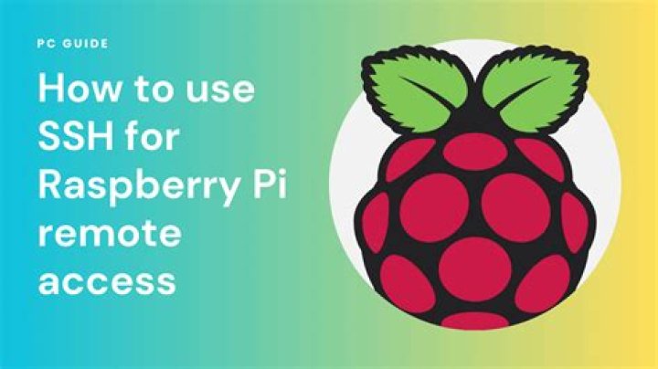 Mastering SSH Raspberry Pi IoT: Securely Connect From Anywhere