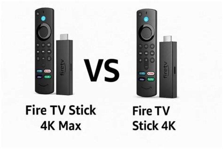 Max: Watch in 4K & More! Everything You Need To Know