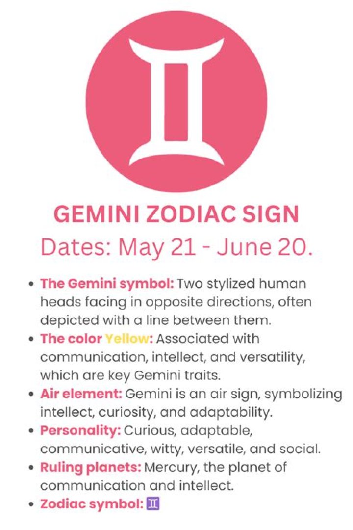 May 28 Astrological Sign: Unveiling the Traits and Mysteries of Gemini