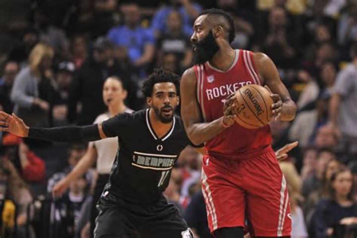 Memphis Grizzlies vs Houston Rockets Match Stats: A Comprehensive Analysis