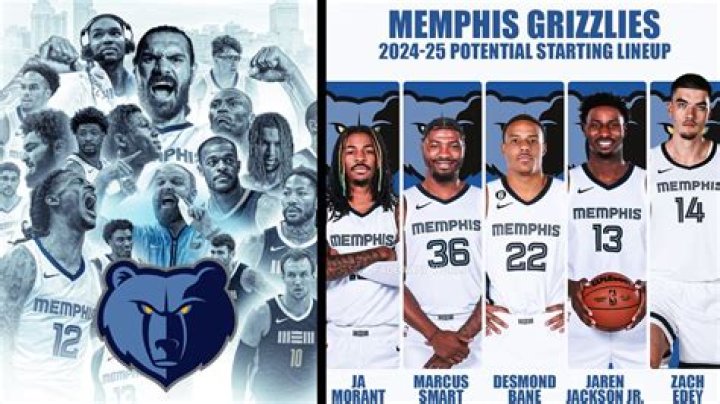 Memphis Starting 5: The Backbone of an Emerging Basketball Powerhouse