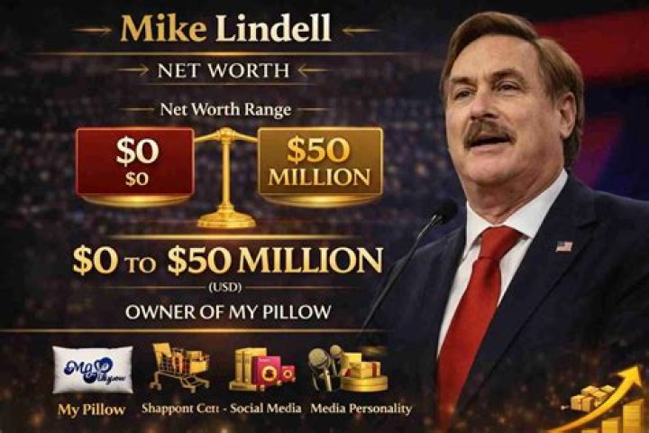 Mike Lindell Net Worth: Unveiling the Wealth Behind the Pillow Empire
