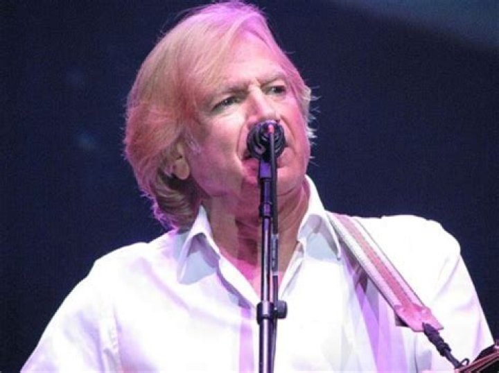 Moody Blues "This Is": A Deep Dive Into the Iconic Song
