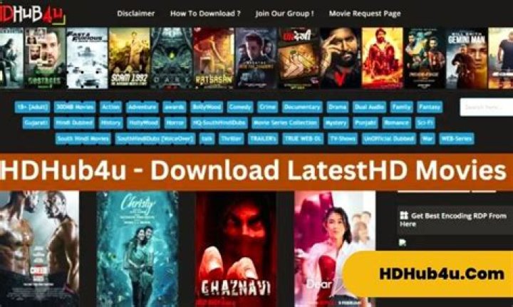Movie & Streaming Guide: Hdhub4u, Filmibeat, & More!