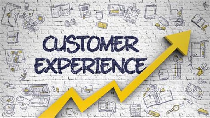 My AT&amp;T Customer Service: A Comprehensive Guide to Enhancing Your Experience