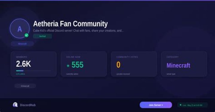 Ninaky Members: Exploring the Ultimate Fan Community
