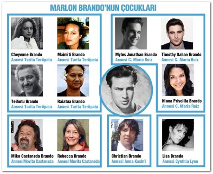 Ninna Priscilla Brando: Rising Star in the Entertainment World