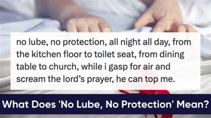 No Lube No Protection Origin: A Comprehensive Guide