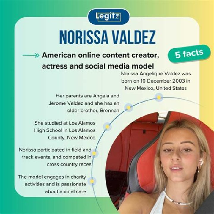 Norissa Valdez Leaked: Unveiling the Truth and Understanding the Controversy