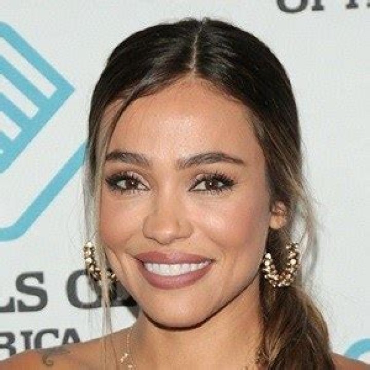 October Gonzalez Age: Unveiling the Life and Journey of a Rising Star