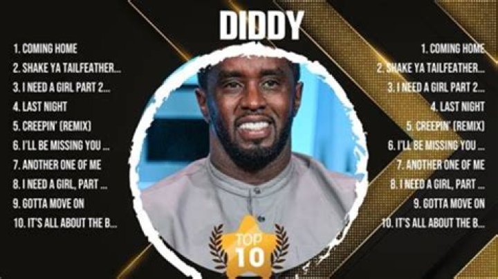 P Diddy CD: A Comprehensive Guide to the Iconic Artist and His Musical Legacy