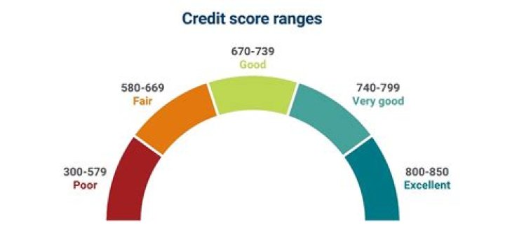 Patriotscore from Yesterday: Your Ultimate Guide to Understanding and Analyzing the Latest Scores