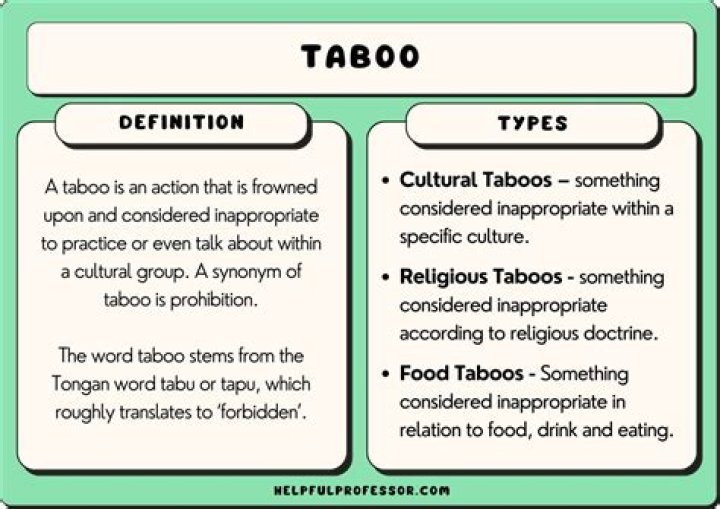 Pimmel In Den Arsch: A Comprehensive Exploration of Taboo Topics and Their Cultural Implications
