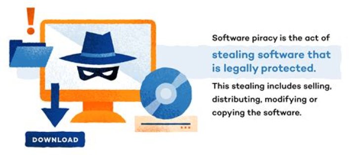 Piracy Websites: The Hidden Dangers and Legal Implications