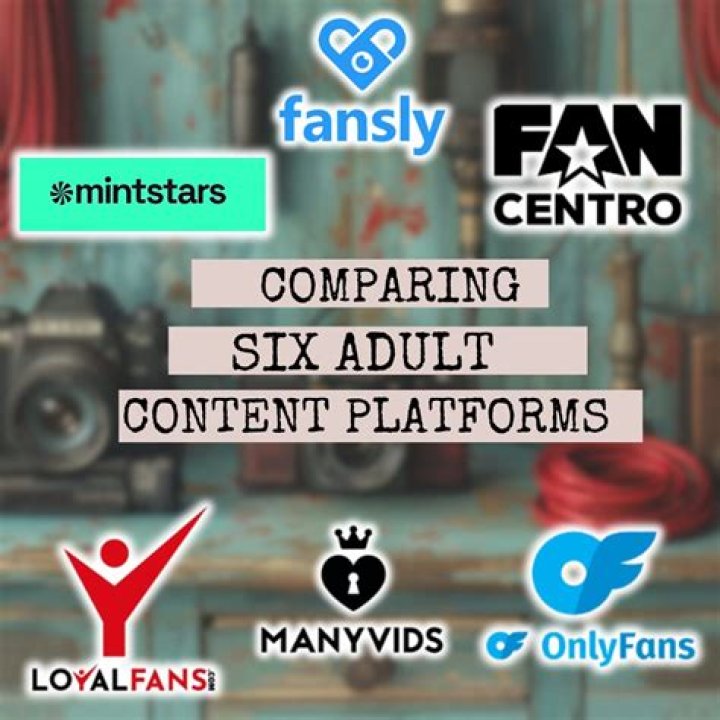 Porn Pages on X: Comprehensive Guide to Understanding and Managing Adult Content Platforms