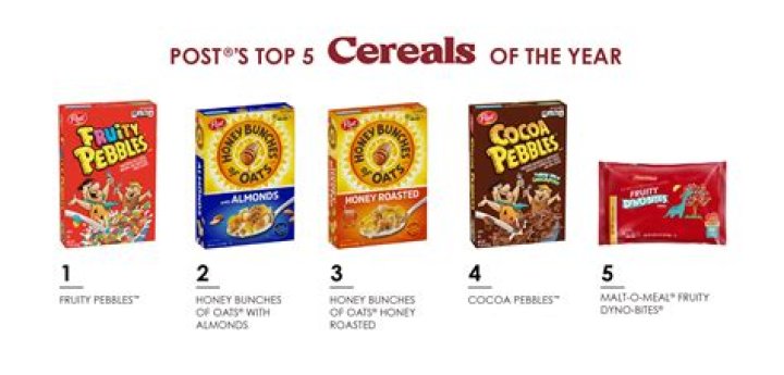 Post Cereals: A Comprehensive Guide to the Beloved Breakfast Brand