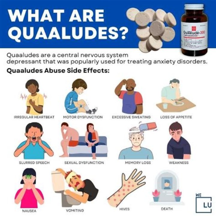 Quaaludes Effect: A Comprehensive Guide to Understanding Its Impact