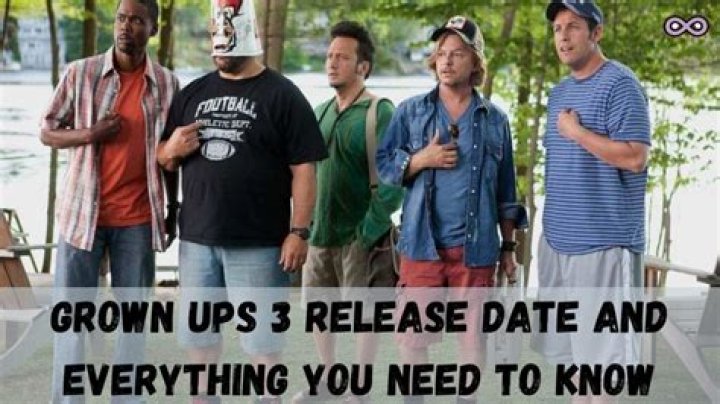 Release Date for Grown Ups 3: Everything You Need to Know