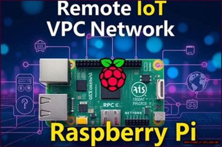 Remote IoT Monitoring with Raspberry Pi: Free and Easy Guide