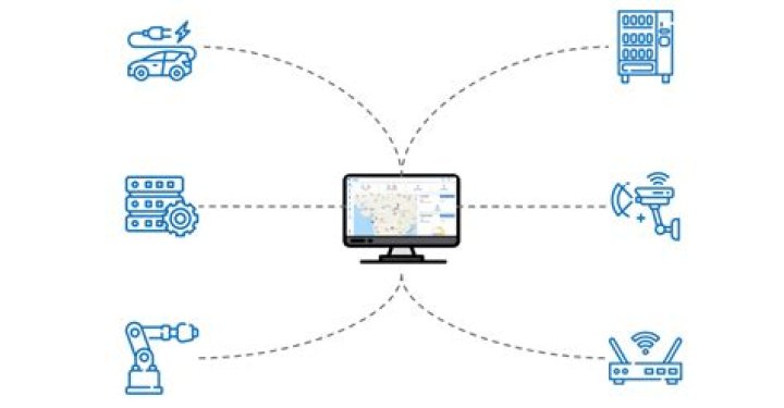 Remote IoT Solution: The Future of Connectivity and Efficiency
