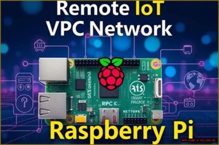 Revolutionizing IoT: The Ultimate Guide to RemoteIoT Platforms and Key Raspberry Pi Applications