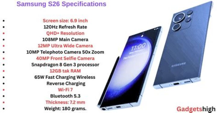 Samsung Galaxy S248: The Ultimate Guide to Features, Specifications, and Performance