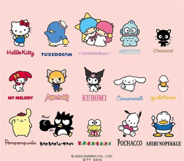 Sanrio Characters and Names: A Comprehensive Guide