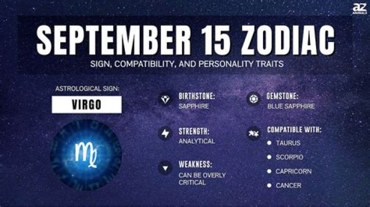 September 15 Zodiac: Exploring the Traits, Compatibility, and Celestial Influences