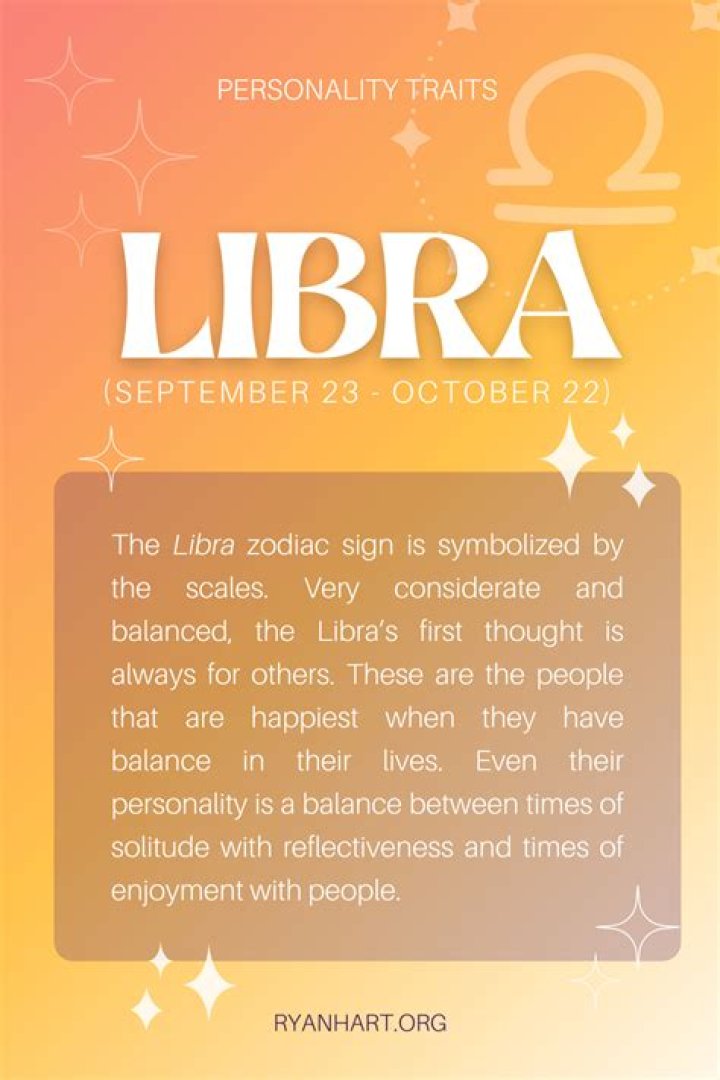 September 27 Astrological Sign: Unveiling the Mystical Traits of Libra