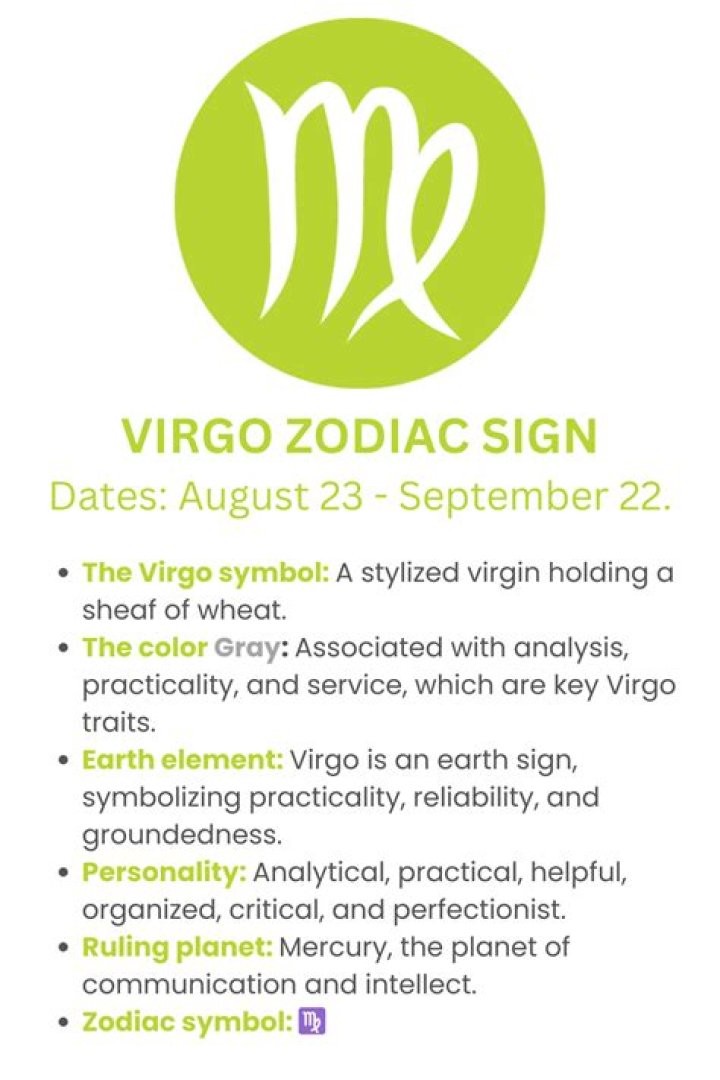 September 3rd Zodiac Sign: Unlocking the Mysteries of Virgo and Their Unique Traits